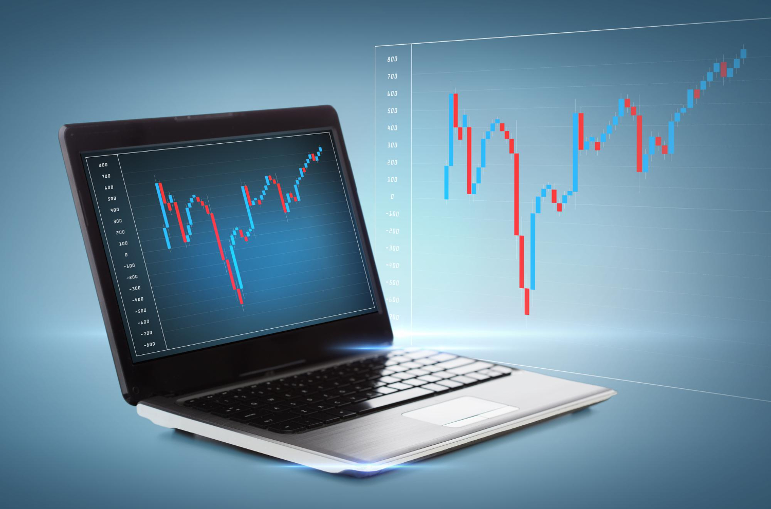 Metatrader 5